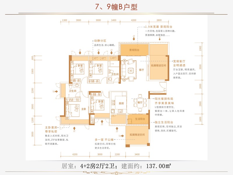 耒阳合兴顺湖城7栋9栋B户型